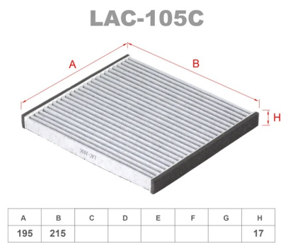 lac150c lac150c