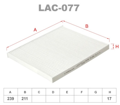 lac077